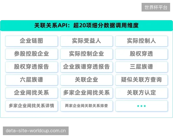 主流数据服务商提供的API接口已包含超过300种实时比赛数据维度